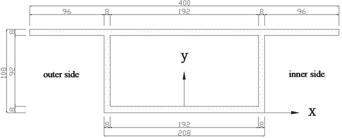 Dimension of box girder section, unit: (mm)