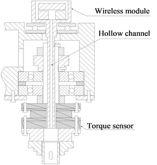 Experimental device and its structure