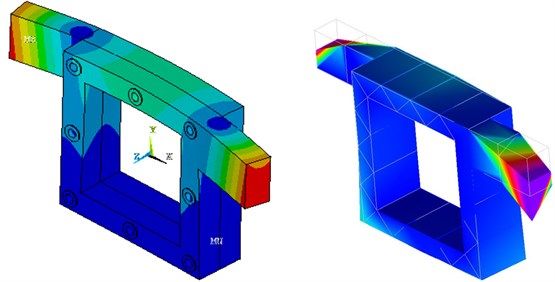 Comparison of the results of the simulation and the experimental data  for the deformation of a bolted joint interface