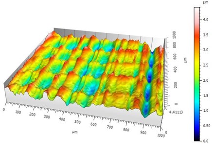 Calculation of the fractal parameters of the machined surfaces