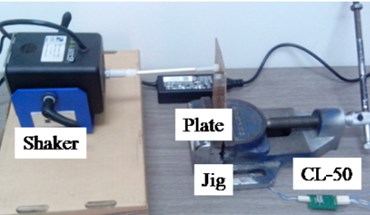 Experimental setup for the vibration test, a) schematic drawing,  b) amplifier and LMS shaker controller and c) shaker and clamped plate.
