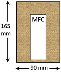 Dimensions of kenaf plates for modal testing