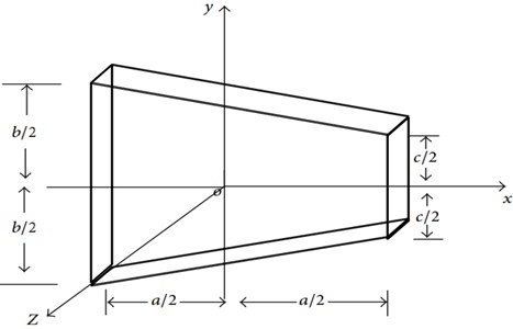 Variable varying thickness of trapezoidal plate