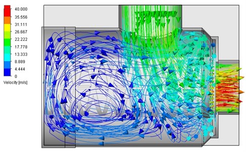 Air flow simulation results: a) using original inner liner, b) using new design inner liner