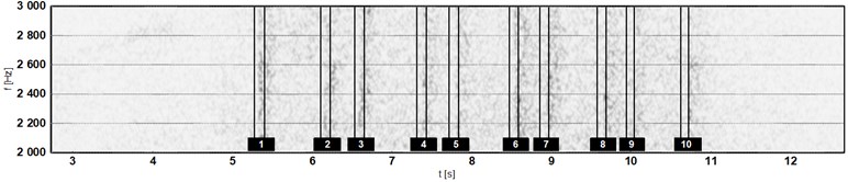 Spectrogram of noise signal of microphone M1; passing No. 120026 of trainset No. 115 (frequency range 2000-3000 Hz): a) response of side pantograph with high initial force and b) with low initial force