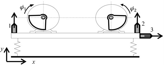 Accelerometers setup scheme