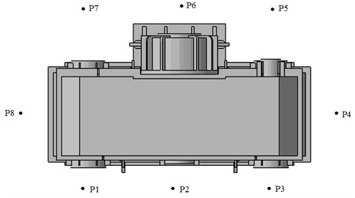 The computing positions of filed points of marine gearbox