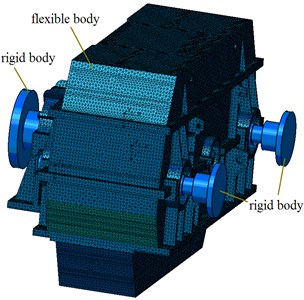 The rigid-flexible coupling dynamic model of marine gearbox