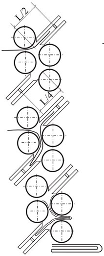 Kinematic schemes of different folding types in folding unit: 1, 2 – feed rollers; 3 – pocket;  4 – base; 5 – second pocket, 6, 7 – folding rollers; L – press sheet