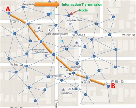 Personnel information transmission line schematic