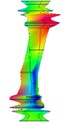 Test results of clamped-clamped boundary condition