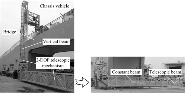 Truss structure bridge inspection vehicle