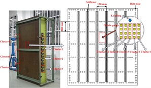 Strain monitoring experiment setup for aircraft structure