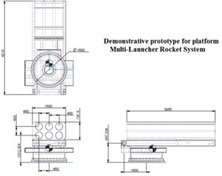 Dimension of demonstrative prototype for platform multi-launcher rocket system