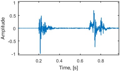 Two subsequent seismic events related to blasting. Delay between blasts equals 500 ms:  a) original seismic vibration signal recorded by accelerometer and  b) recovered excitation signal using minimum entropy deconvolution