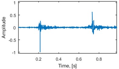 Two subsequent seismic events related to blasting. Delay between blasts equals 500 ms:  a) original seismic vibration signal recorded by accelerometer and  b) recovered excitation signal using minimum entropy deconvolution