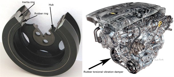 Construction of rubber torsional vibration damper and common way of its mounting