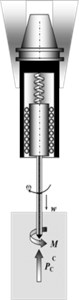 Scheme of a self-vibratory drilling head design