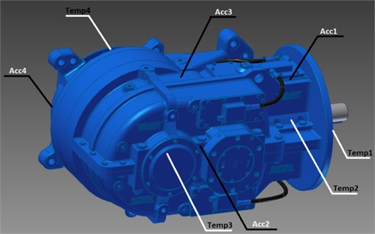 The arrangement of Acc1– Acc4 measurement sensors on the gearbox housing
