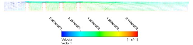 Velocity field through the seal (Pin= 1.093 atm, vt= 0 m/s)