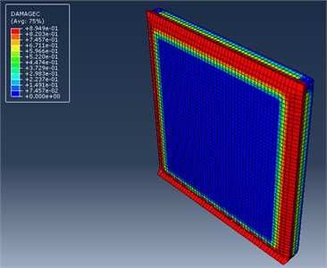 Failure percentage of the models