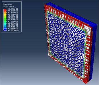 Failure percentage of the models