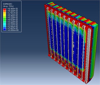 Failure percentage of the models