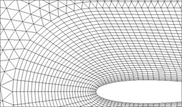 a) The overset grid setup of the plunging NACA0014 airfoil  and the near views of the three different resolution in Table 1 (Mesh A to C)