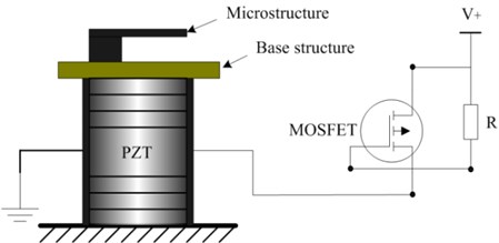 A schematic diagram of impact base excitation method with PZT