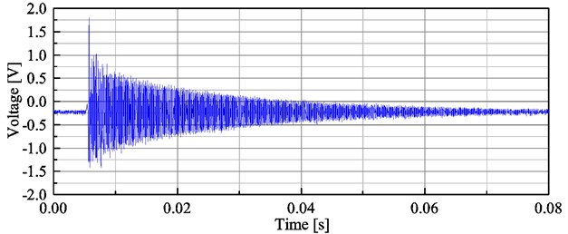 Vibration Response signal of T-shaped piezoresistive microcantilever