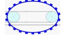 Stages of Crawler belt tension, a) primary, b) intermediate, c) the final shape crawler belt