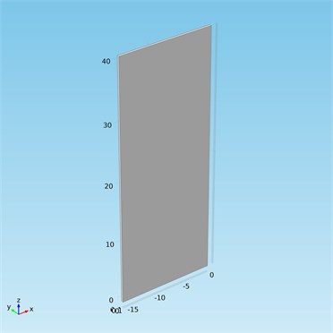 The simulated cantilever (Comsol Multiphysics, all dimensions in millimeters)