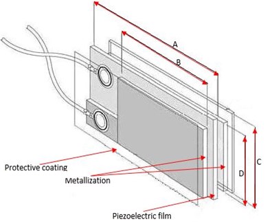 Pattern of cantilever beam