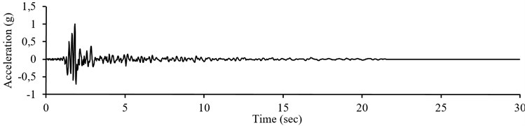 Normalized recorded accelerogram, pseudo-acceleration response spectrum  and simulation result of record number 40 in E-W component from testing sets