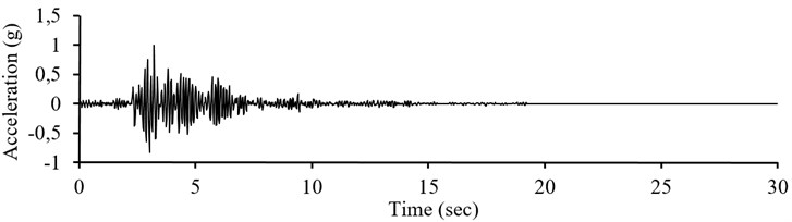 Normalized recorded accelerogram, pseudo-acceleration response spectrum  and simulation result of record number 17 in E-W component from training sets