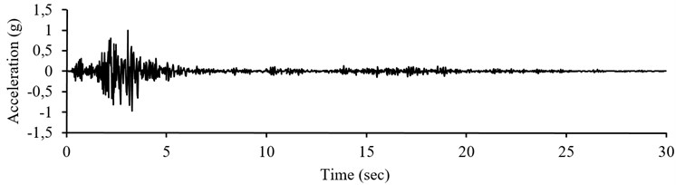 Normalized recorded accelerogram, pseudo-acceleration response spectrum  and simulation result of record number 24 in E-W component from testing sets