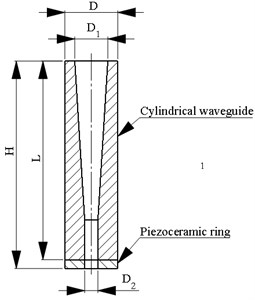 Principle scheme of piezoelectric  traveling wave actuator