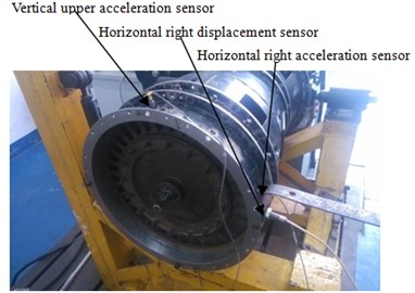 Rotor experiment rig of aero-engine  and sensor installed position diagram