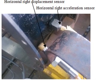Installed horizontal right of turbine casing displacement sensor and acceleration  sensor local amplification