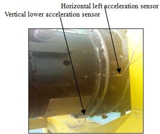 Sensor installed position  diagram-acceleration sensor installed  on vertical lower and horizontal left