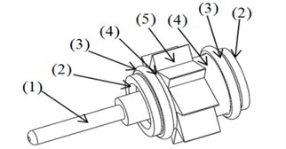 Illustration for the schematic diagram of the ATDH:  1. Spindle (test mandrel), 2. Spring washer, 3. O-ring, 4. Ball bearing, 5. Blades