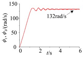 Parameter simulation of the system with frequency capture