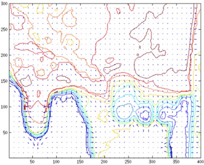 Temperature contour map and temperature gradient map corresponding to a) Fig. 3 and b) Fig. 5