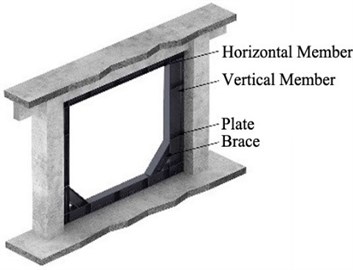 Wide-flange shape steel beam frame