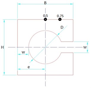 Load cell geometry