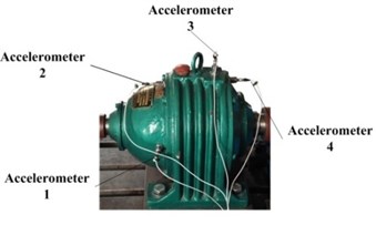 a) Mounted location of each accelerometer; b) structure of the tested planetary gearbox