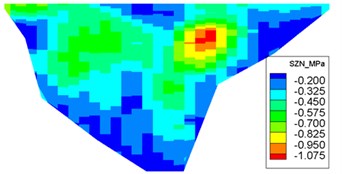 Distribution of maximum face-slab dynamic stresses for the design earthquake