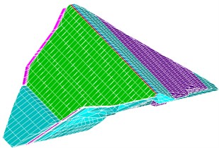 Three-dimensional FE mesh