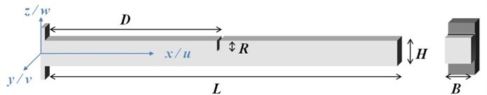 An Euler-Bernoulli cantilever beam model with a single edge crack