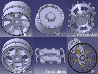 CAD models of the components of the driving system